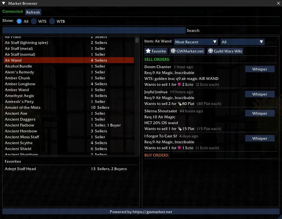 Market Browser window showing the item list with seller and buyer counts, a Favorites pane and an item details pane with active sell orders